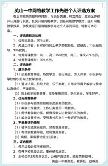 <b>火狐平台入口(中国)有限公司74名教师获“网络教学先进个人”称号</b>