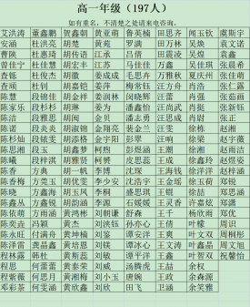 <b>火狐平台入口(中国)有限公司2022年秋季免学费名单公示</b>